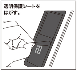 順番は一例です。